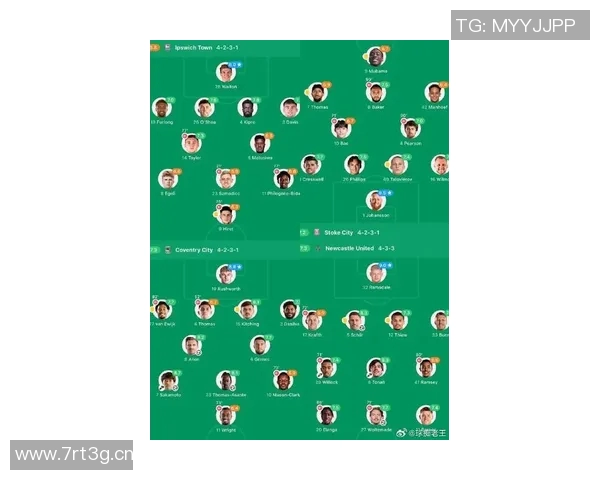 英超各支球队的先发阵容名单